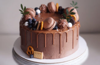 Рецепты шоколадной глазури для торта с подтеками